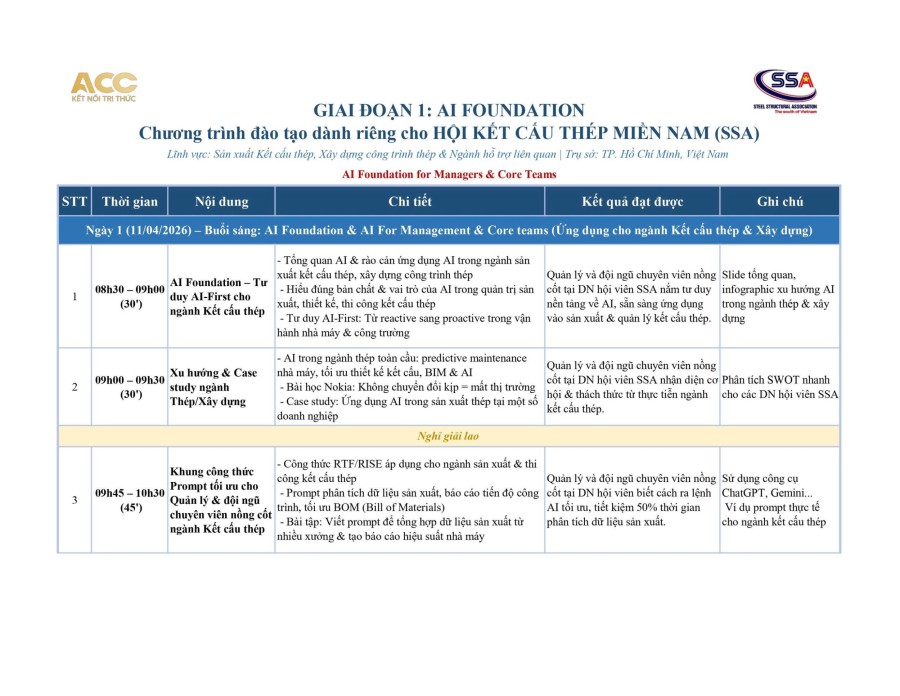 👑 👑 SSA – MỜI ĐĂNG KÝ CHƯƠNG TRÌNH ĐÀO TẠO AI CHUYÊN SÂU