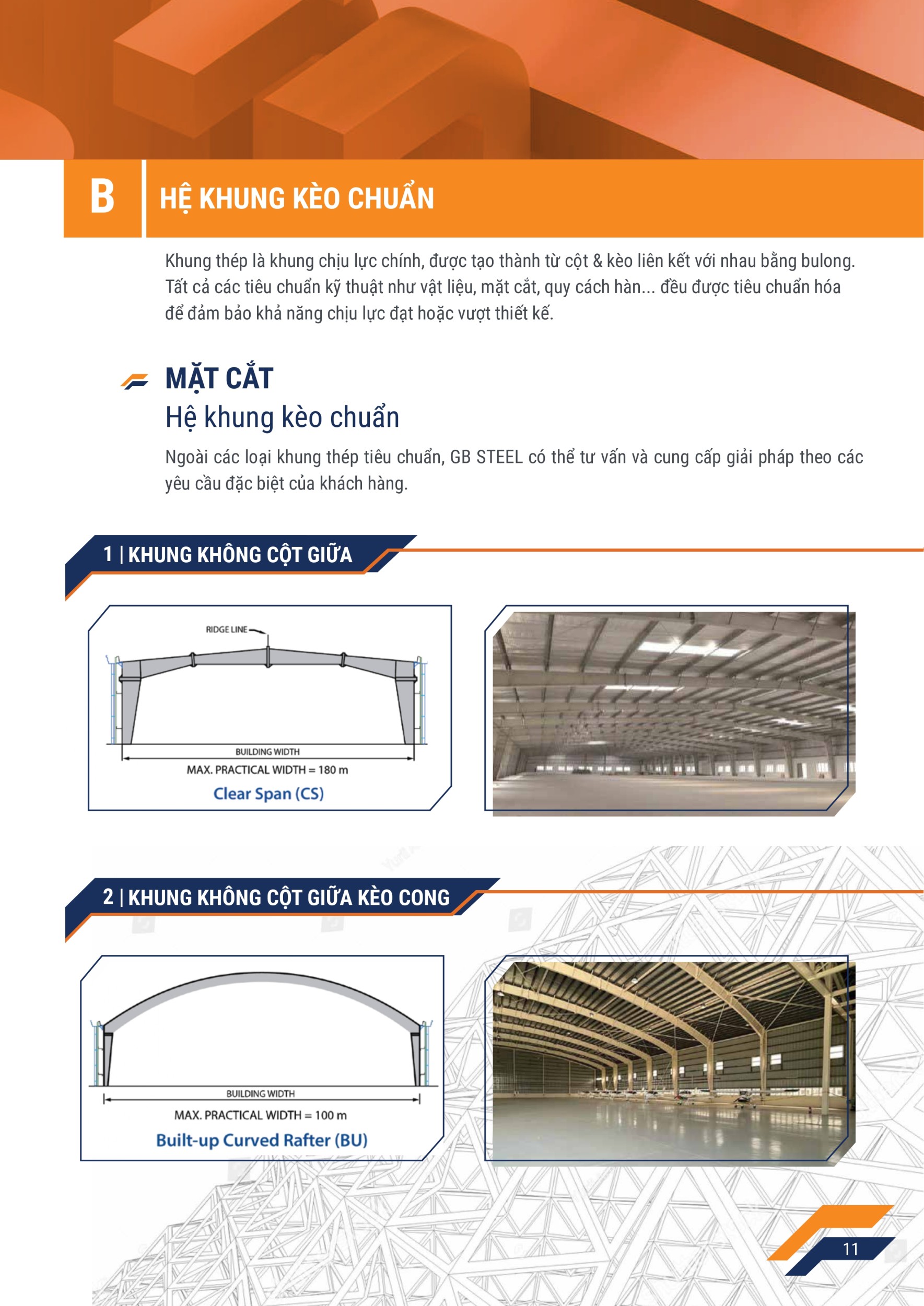 Profile QBNSTEEL pages to jpg 0011